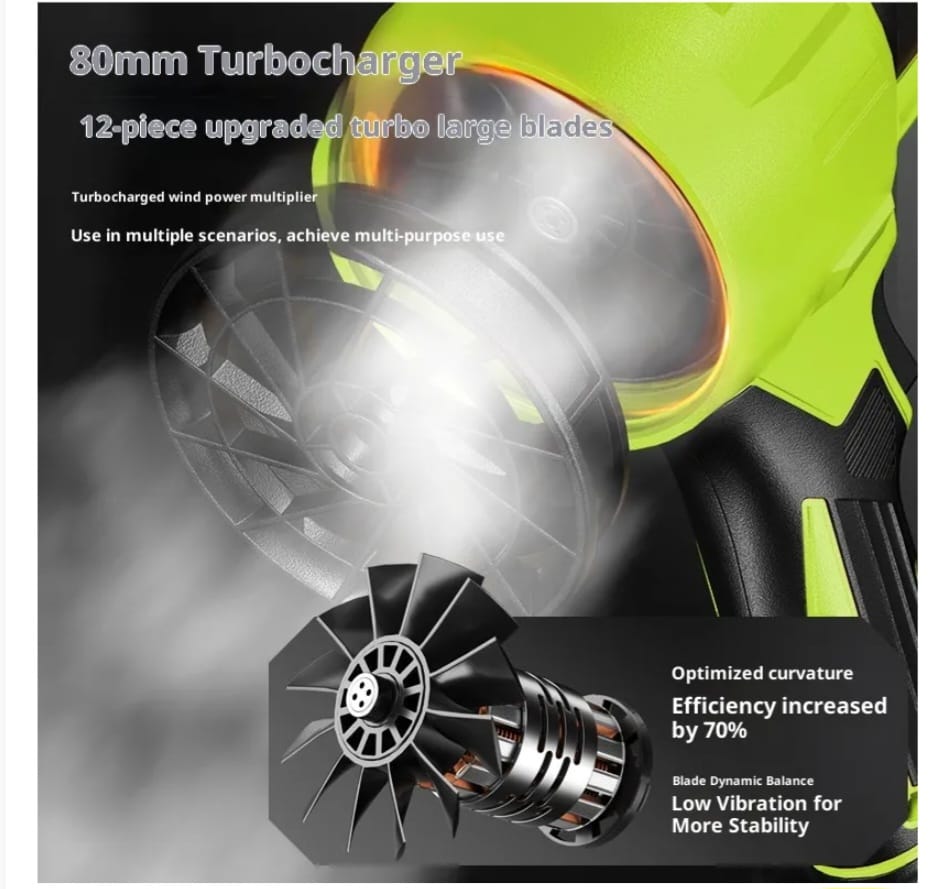 Product Details